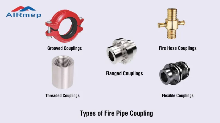 Types of Fire Pipe Couplings