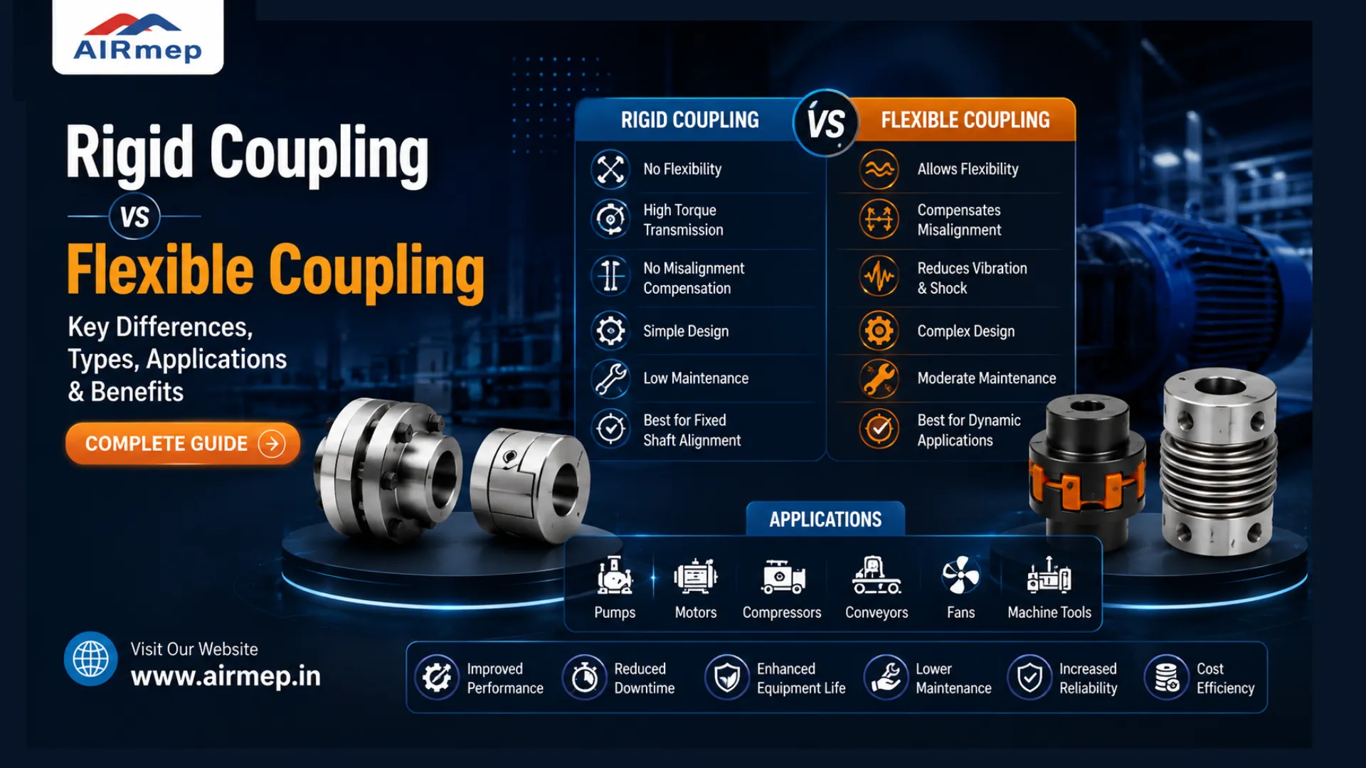 rigid vs flexible couplings