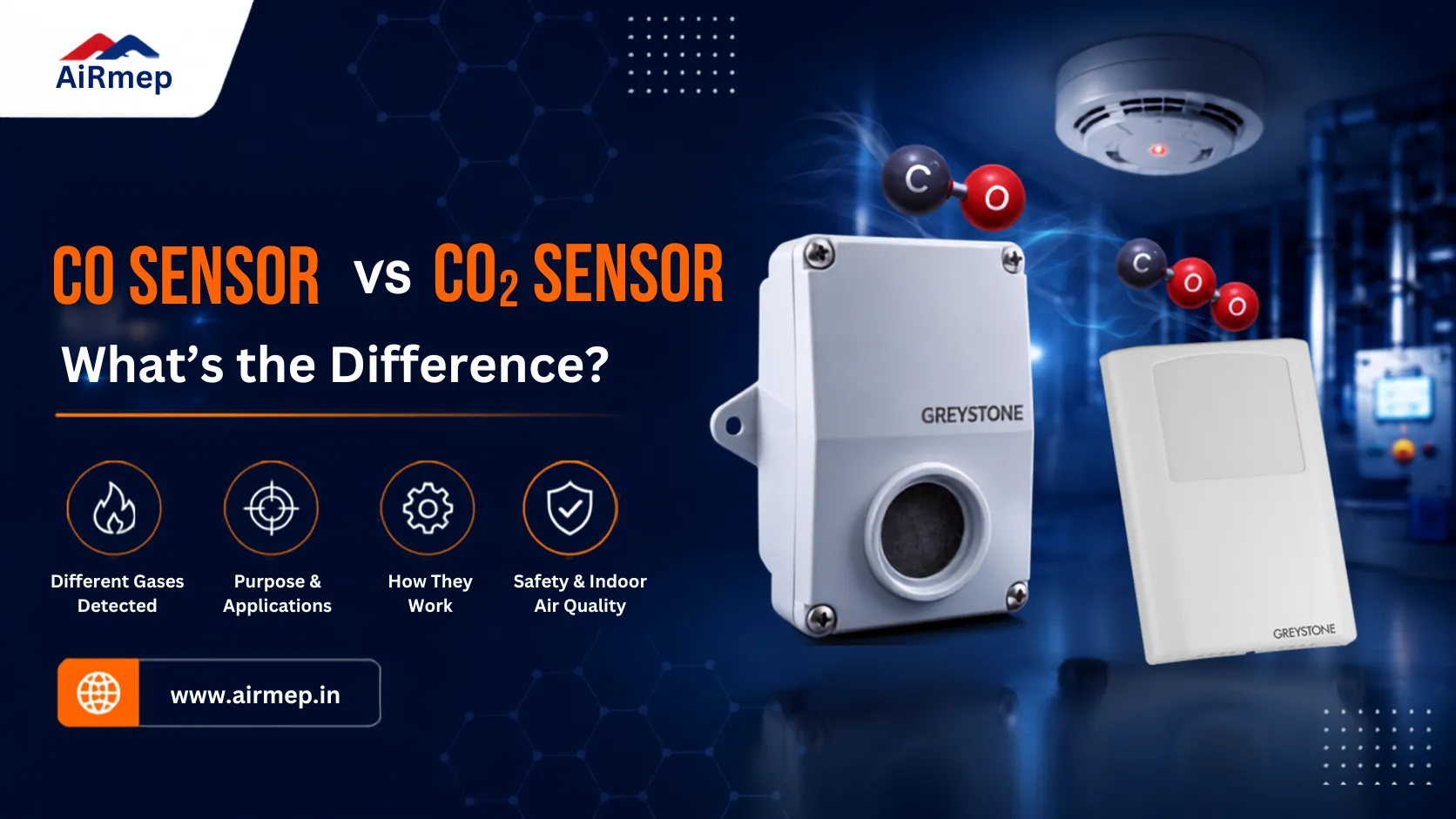 CO Sensor vs CO2 Sensor